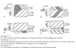 Das Bild zeigt die Funktionsweise eines Schraubenkompressors. Der Kompressor besteht aus zwei Schrauben,deren Gewinde ineinander greifen. Der Verdichtungsvorgang besteht aus vier Phasen: In der Ansaugphase tritt die Luft durch die Einlass&ouml;ffnung in die saugseitig offenen Schraubeng&auml;nge der &gt;Rotoren ein. In den folgenden beiden Phasen wird die Einlass&ouml;ffnung durch die fortschreitende Drehung der Rotoren verschlossen, das Volumen verkleinert und der Druck erh&ouml;ht. W&auml;hrend dieses Vorgangs wird &Ouml;l eingespritzt. In der letzten Phase ist der Verdichtungsvorgang beendet, der Enddruck ist erreicht und das Ausstr&ouml;men beginnt. (Quelle: www.drucklufttechnik.de)