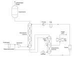 In der schematischen Darstellung wird das Rohbiogas &uuml;ber einen Wasserabscheider dem Kompressor zugef&uuml;hrt und verdichtet, bevor es von unten in die Absorptionskolonne gelangt. Von dort wird das gereinigte Gas oben entnommen und anschlie&szlig;end getrocknet. Das Waschwasser l&auml;uft im Gegenstrom durch den Absorber, wird an dessen Unterseite entnommen und &uuml;ber einen Flashtank in die Desorptionskolonne geleitet. Dort gibt das Wasser die gel&ouml;sten Gase ab und wird &uuml;ber einen K&uuml;hler und ein Filter wieder zur&uuml;ck in die Absorptionskolonne gepumpt. 
  
  [Hagen et.al. 2001]
